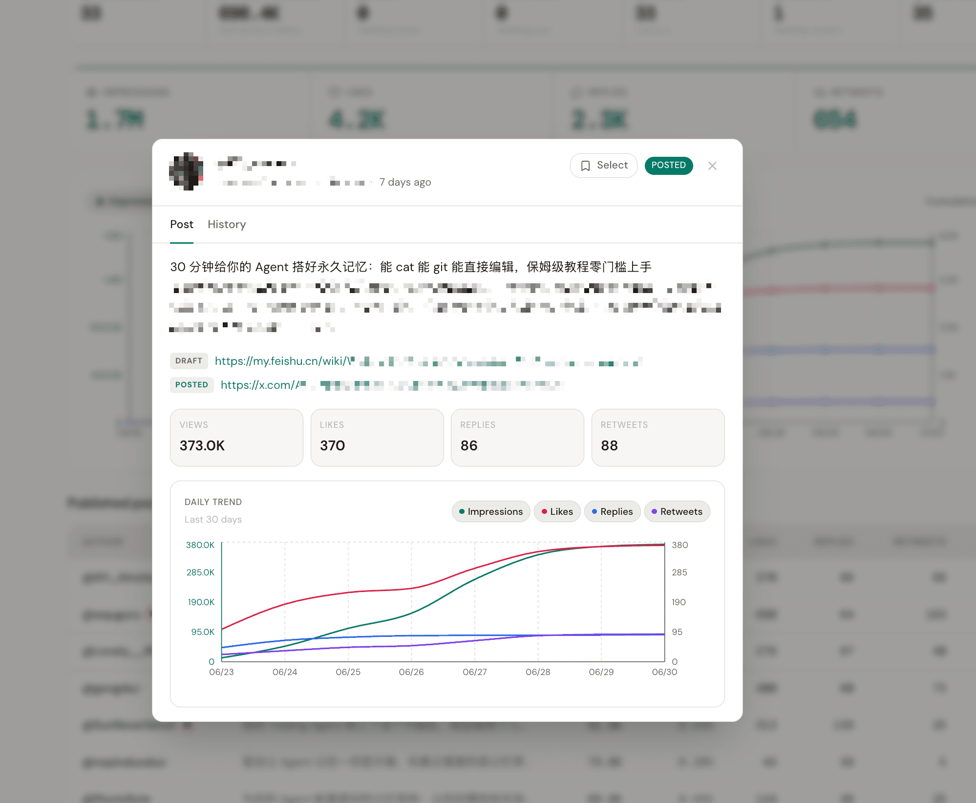 A single post's detail view: views, likes, replies, and reposts with a 30-day daily-trend chart.